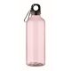 Transparent Pink