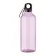 Transparent Violet